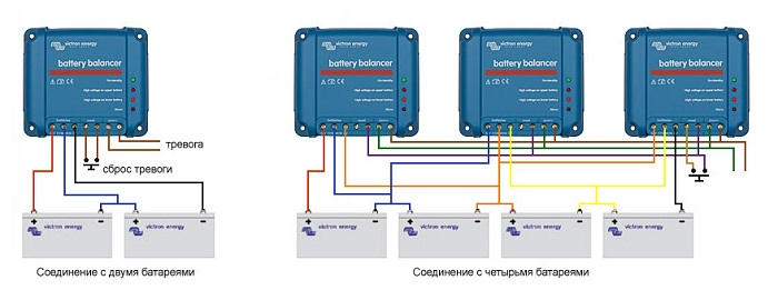 Схема соединения Victron Battery Balancer